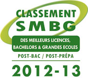 Classement Licence 2012