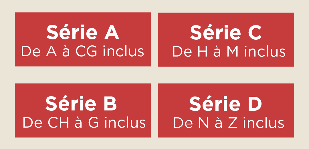découpage séries site