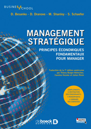 Management stratégique : principes économiques fondamentaux pour manager