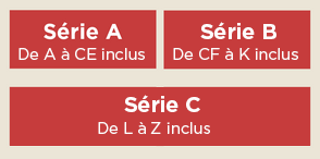 Series 2022