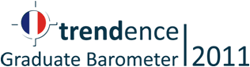 trendence - Graduate Barometer 2011